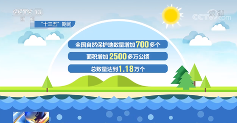 破舊立新，向綠而行——我國國土空間生態修復實現開創性進展