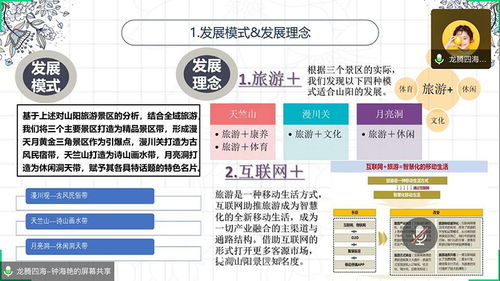 雙百工程·漫游天月杯山陽全域旅游推廣策劃大賽校級復(fù)賽圓滿落幕，擘畫旅游開發(fā)新藍圖